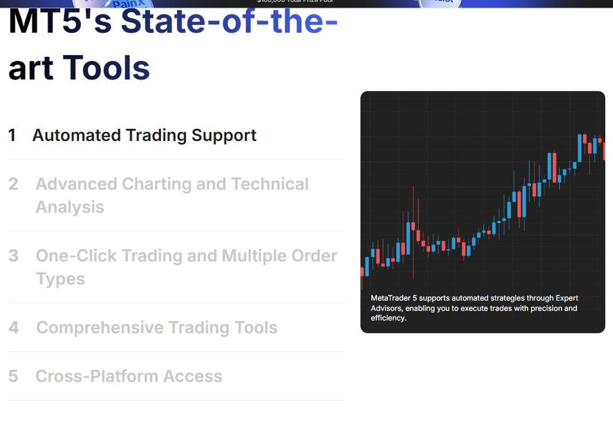 Weltrade MetaTrader 5 tools