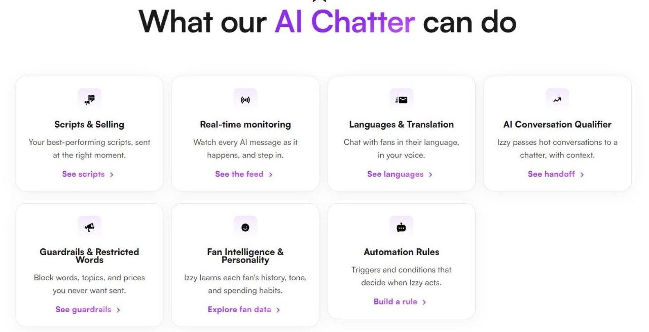 Supercreator AI Chatter capability grid with seven control modules